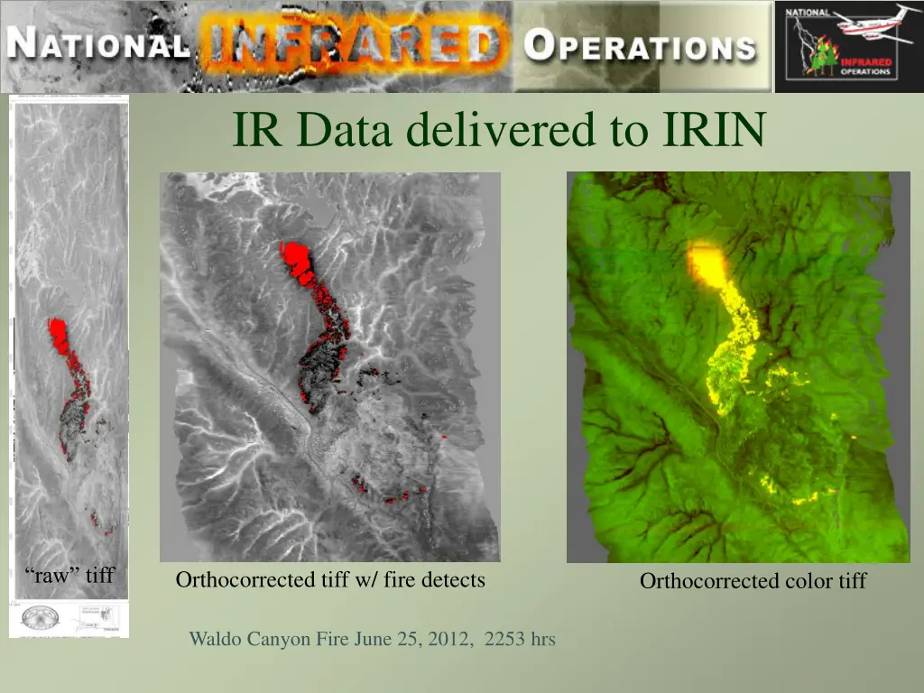 ir data delivered to irin