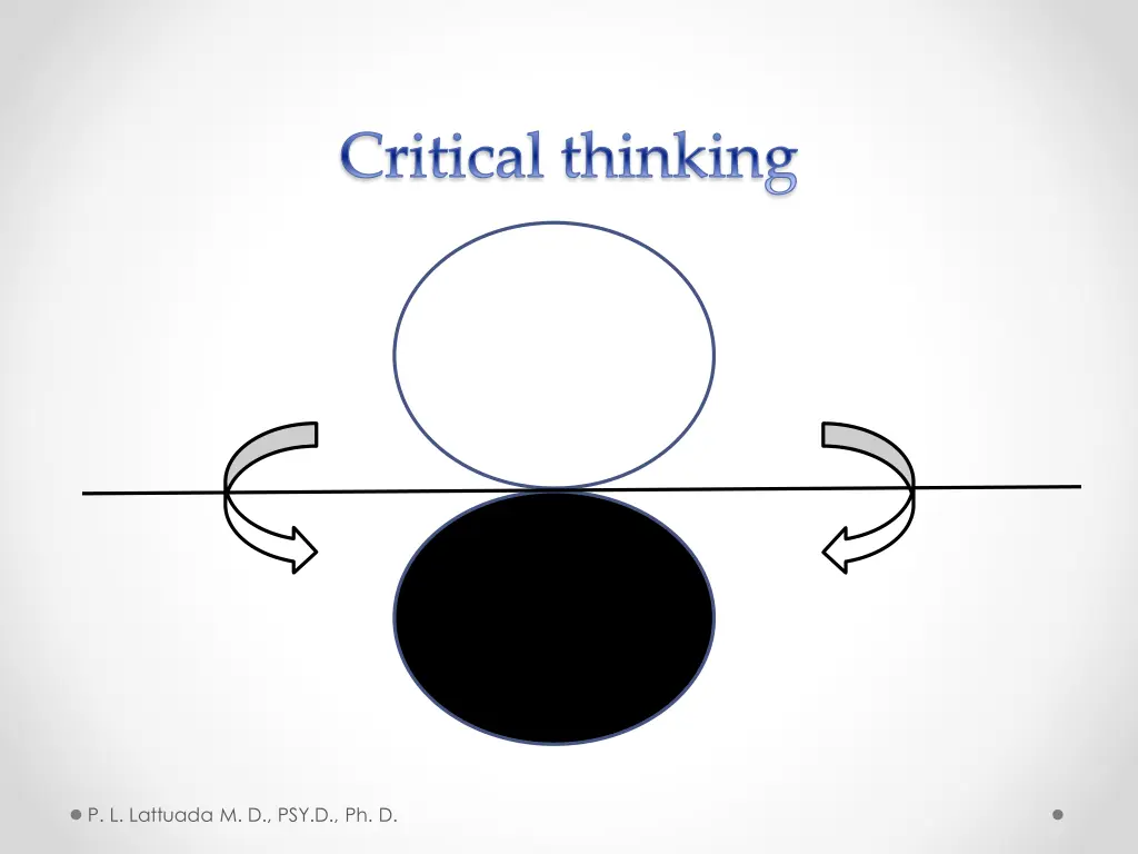 critical thinking
