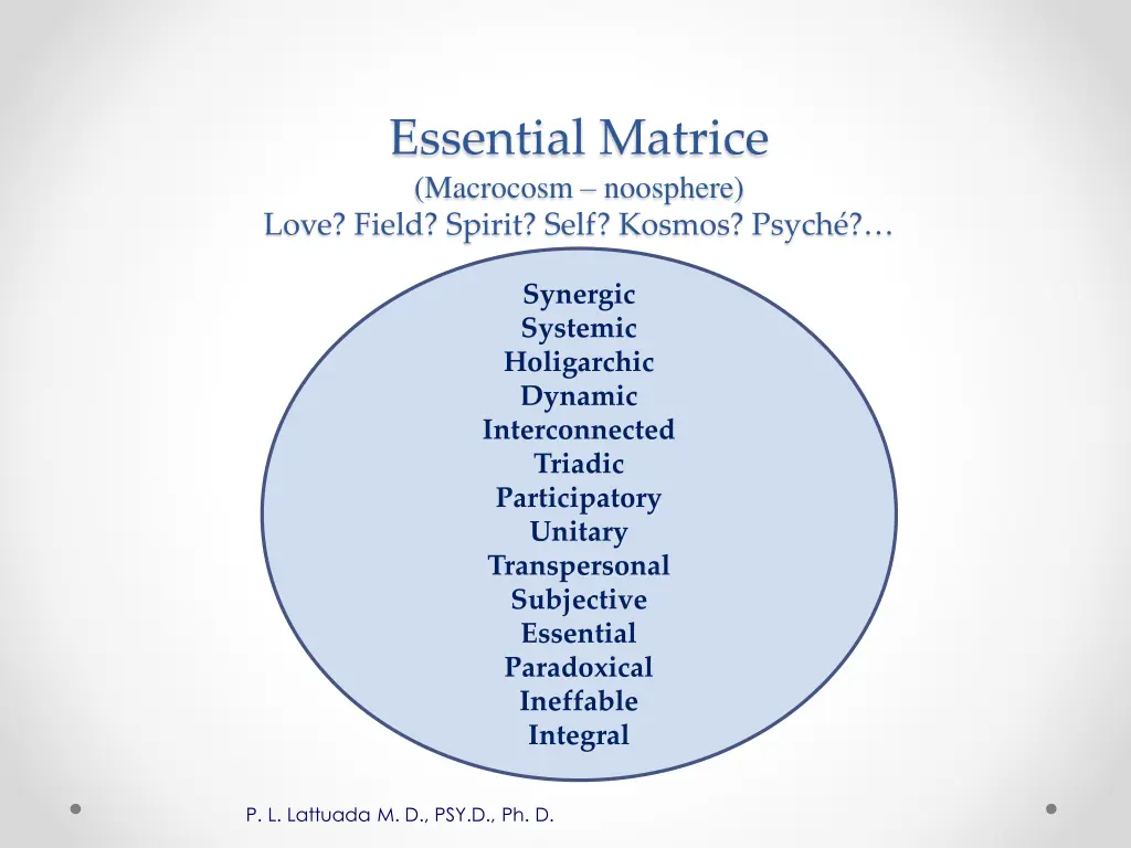 essential matrice macrocosm noosphere love field 1