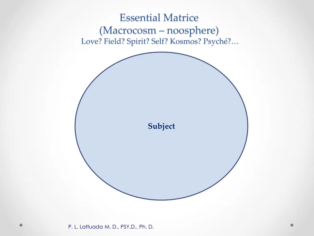 essential matrice macrocosm noosphere love field