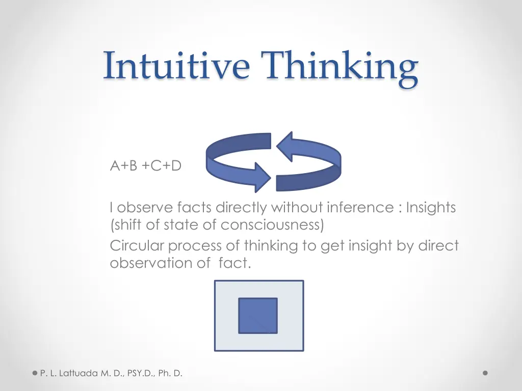 intuitive thinking