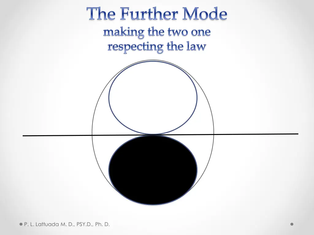 the further mode making the two one respecting