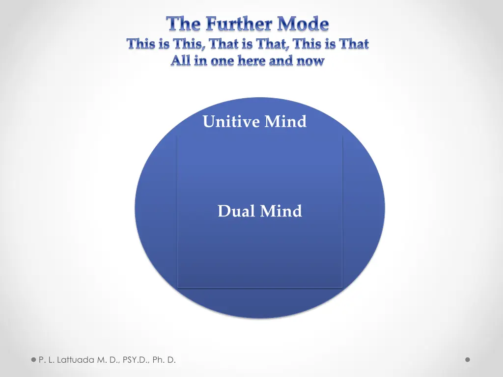 the further mode this is this that is that this 1