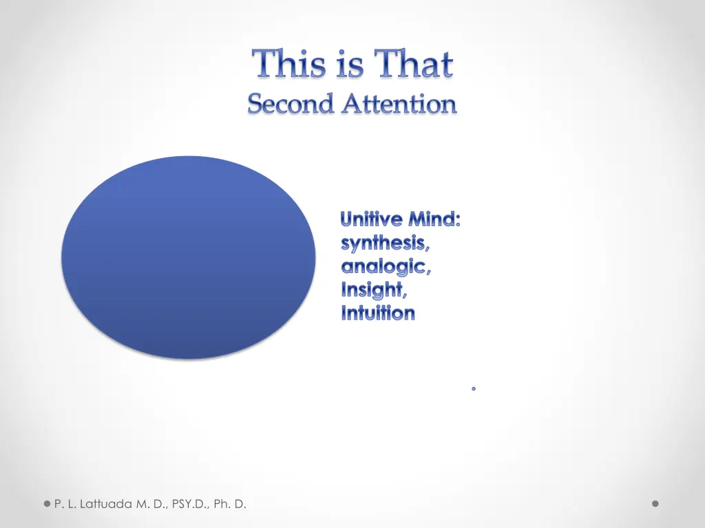 this is that second attention