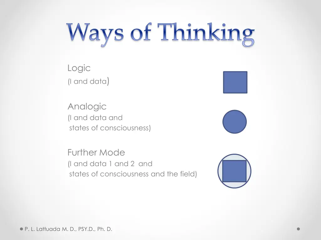 ways of thinking 2
