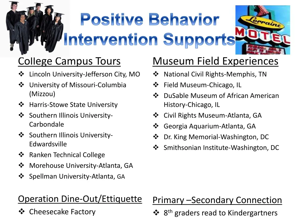 positive behavior intervention supports