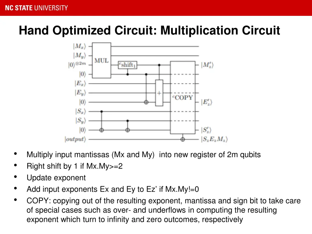 hand optimized circuit multiplication circuit