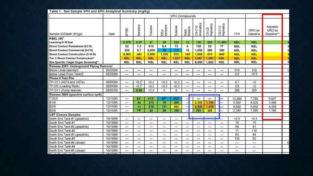 slide6