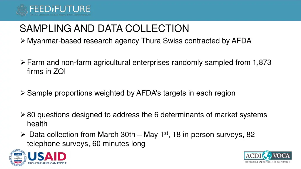 sampling and data collection myanmar based