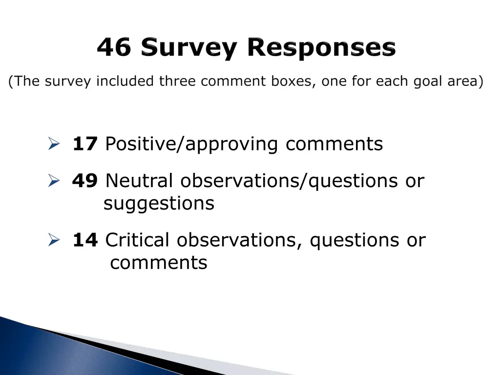 17 positive approving comments