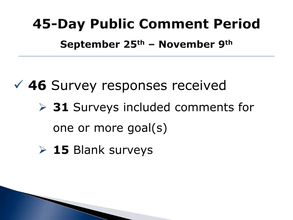 46 survey responses received