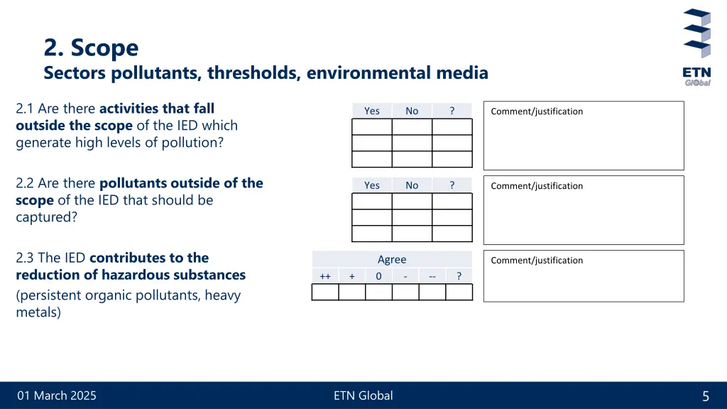 2 scope sectors pollutants thresholds