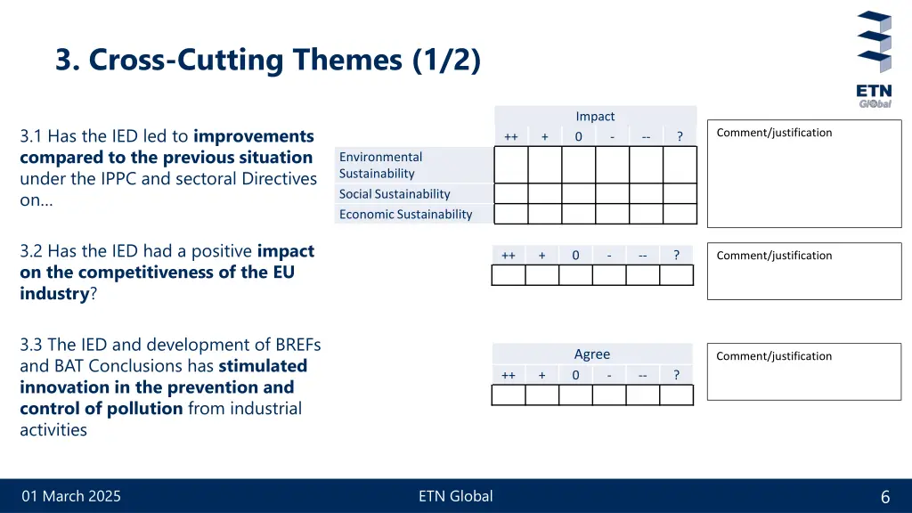 3 cross cutting themes 1 2