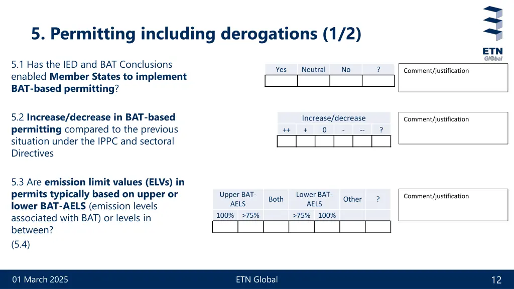 5 permitting including derogations 1 2