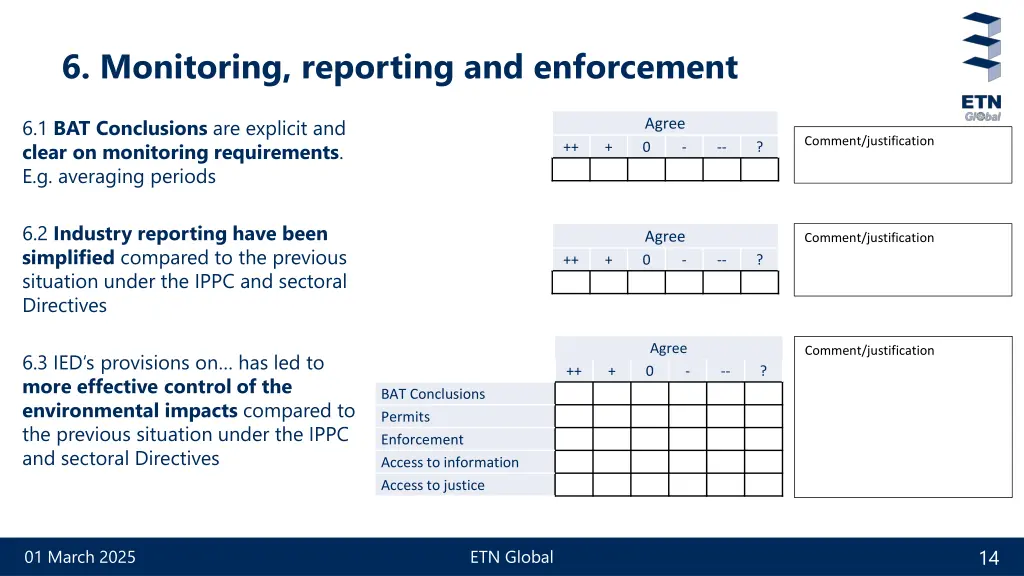 6 monitoring reporting and enforcement