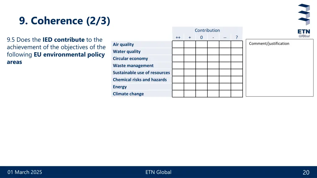 9 coherence 2 3