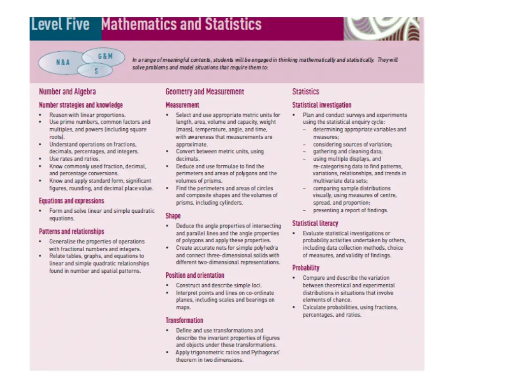 slide19