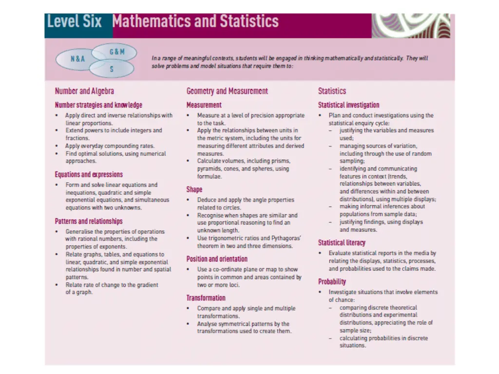 slide20