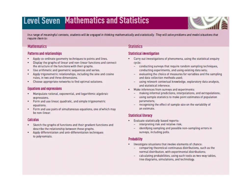 slide21