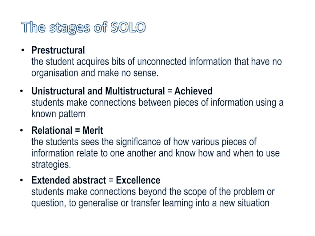 the stages of solo