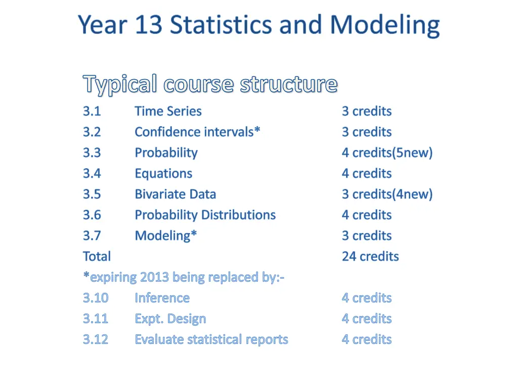 year 13 statistics and modeling