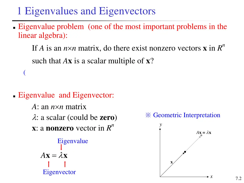 1 eigenvalues and eigenvectors