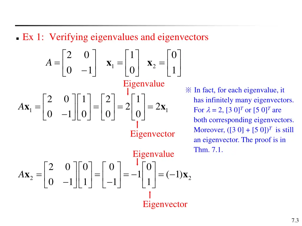 ex 1 verifying eigenvalues and eigenvectors