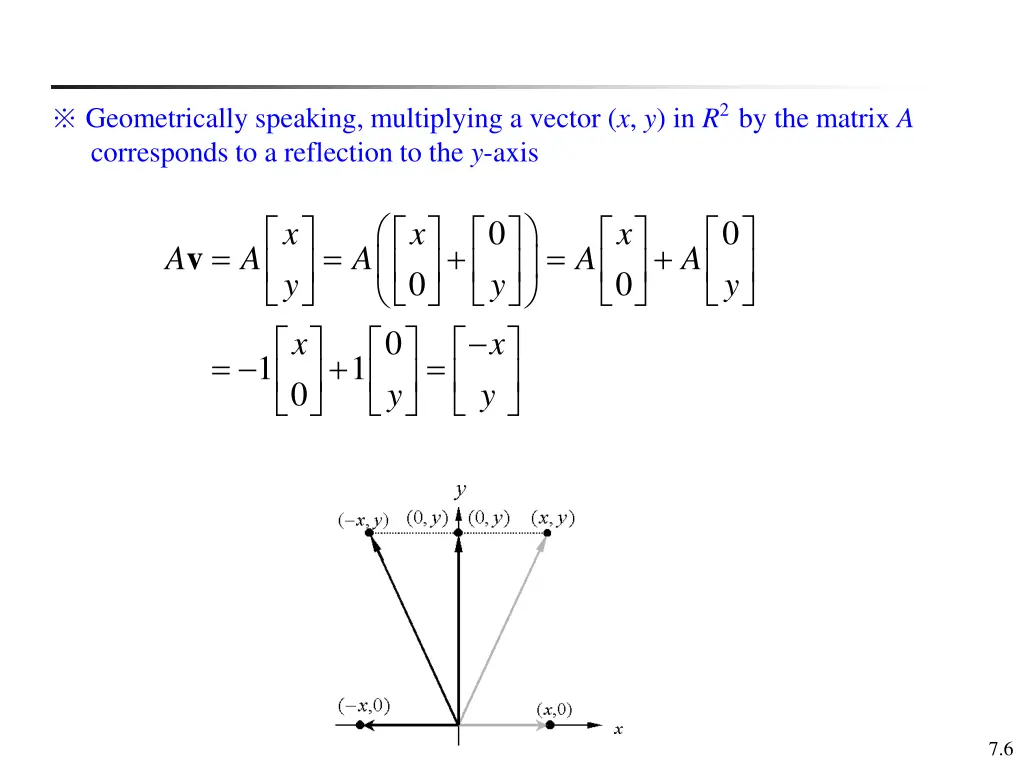 geometrically speaking multiplying a vector