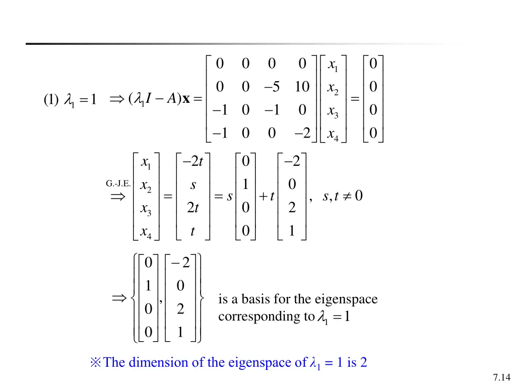 slide14