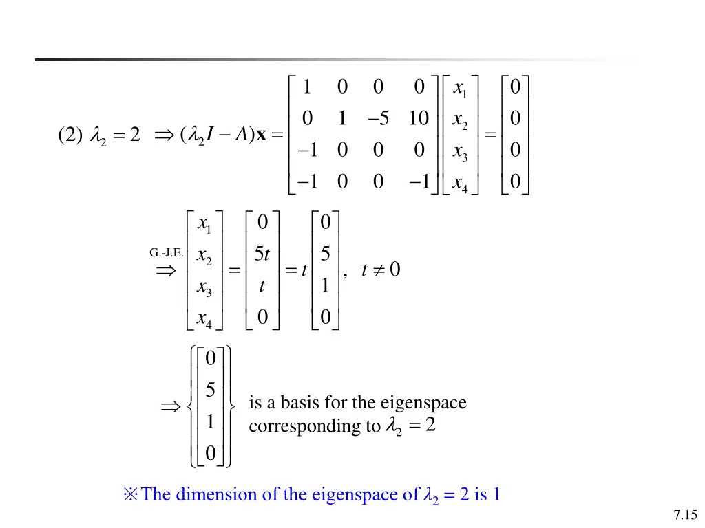 slide15