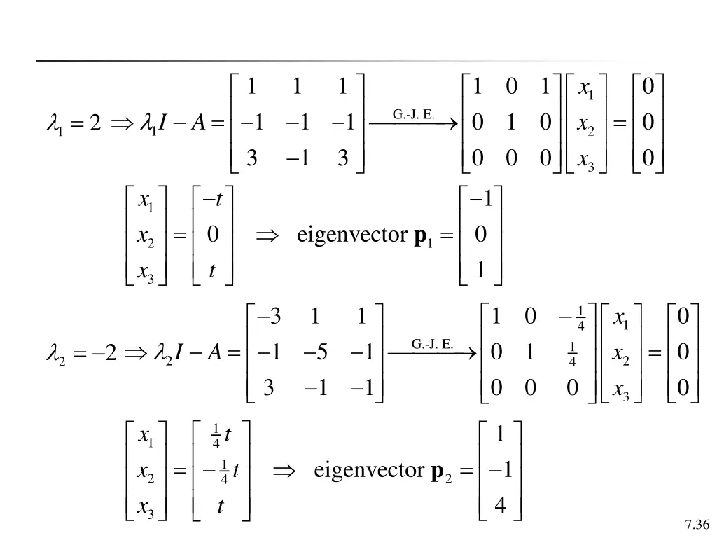 slide36