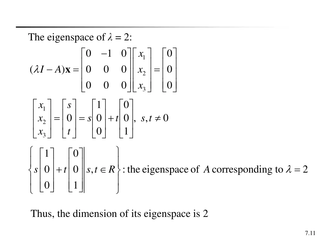 the eigenspace of 2