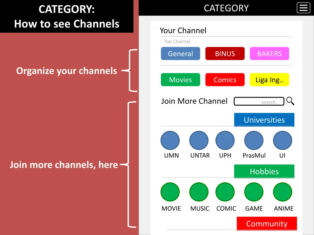 category