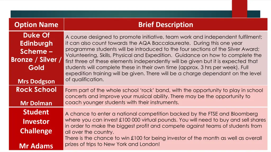 option name duke of edinburgh scheme bronze