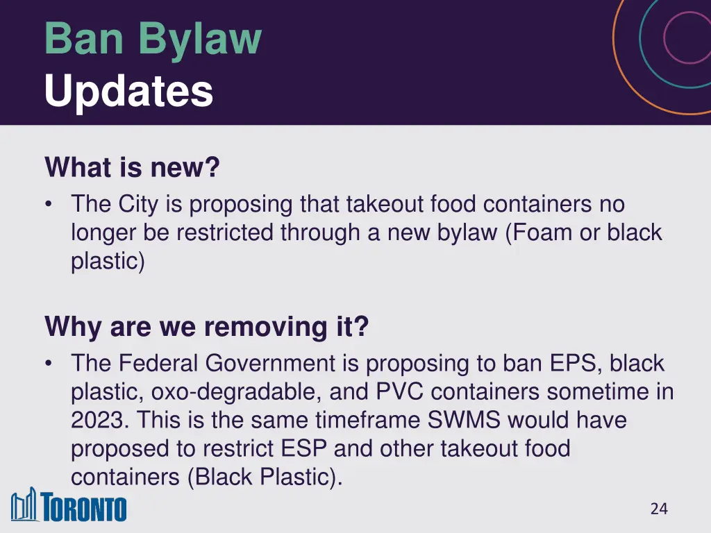 ban bylaw updates