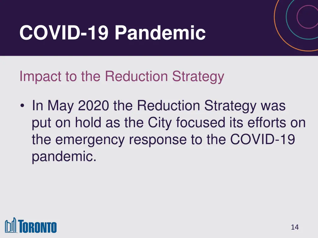 covid 19 pandemic