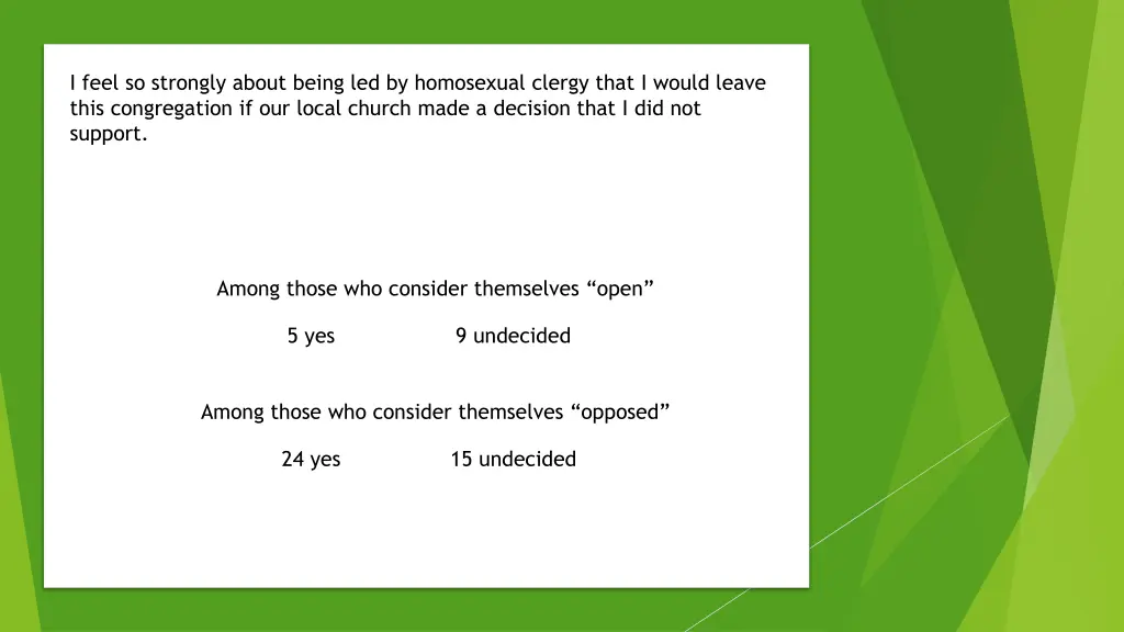 i feel so strongly about being led by homosexual 1