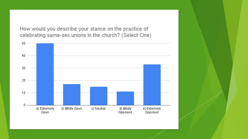 slide19