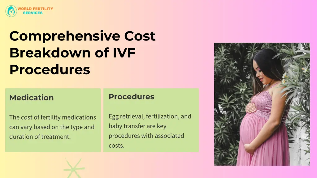 comprehensive cost breakdown of ivf procedures