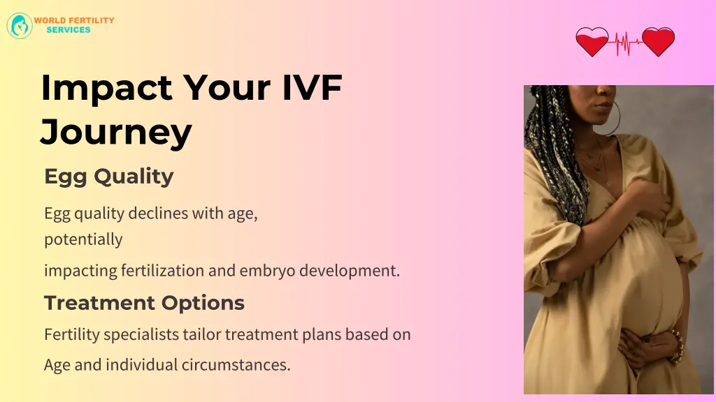 impact your ivf journey egg quality