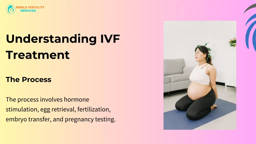 understanding ivf treatment