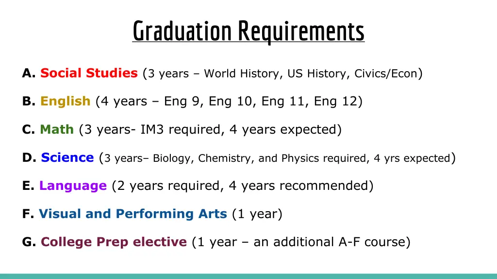 graduation requirements 1