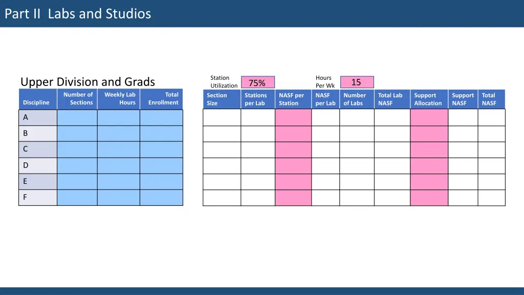 part ii labs and studios 1