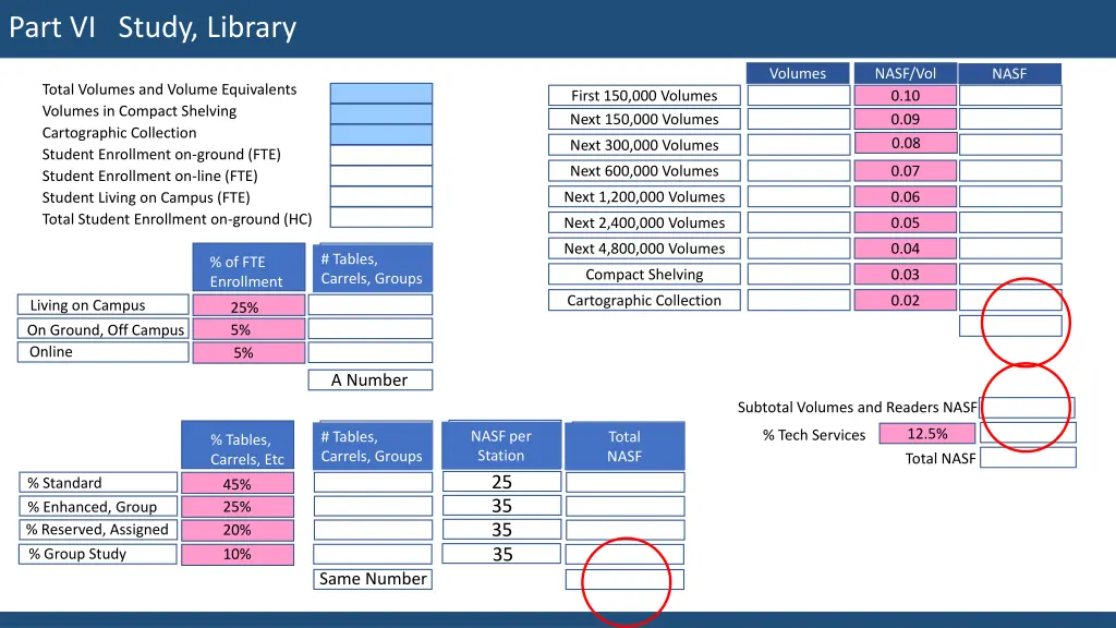 part vi study library