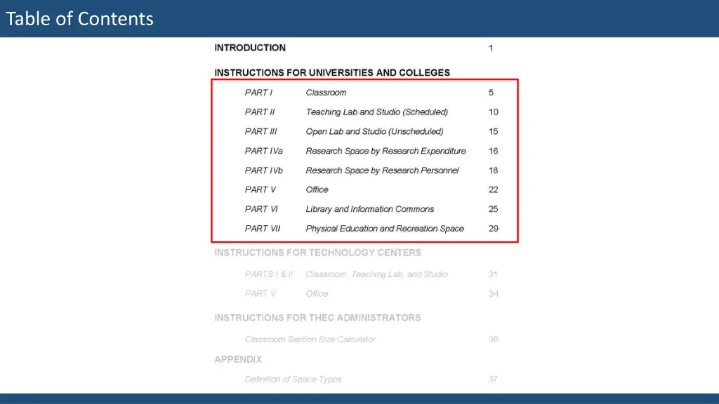 table of contents