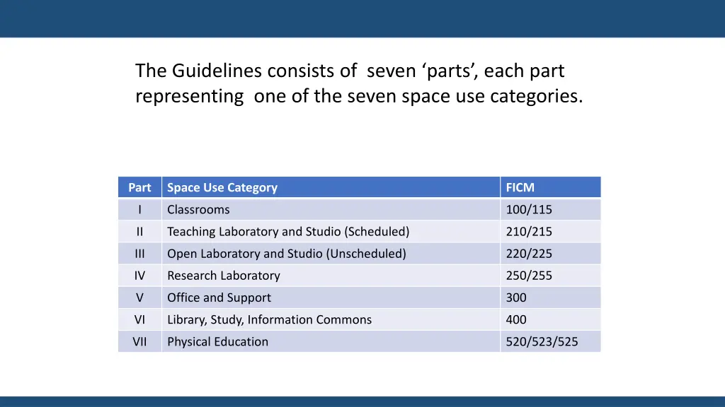 the guidelines consists of seven parts each part