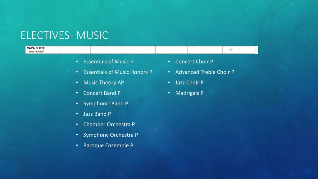 electives music
