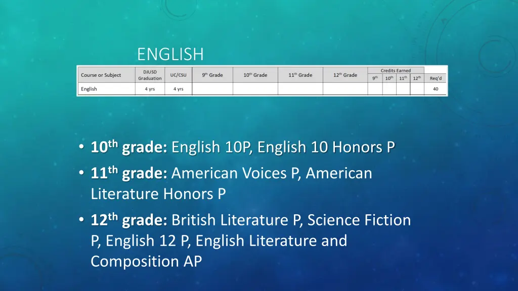 english
