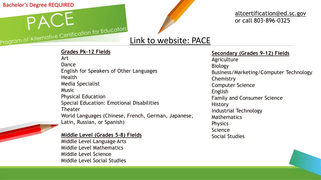 bachelor s degree required