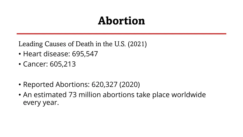 abortion 2